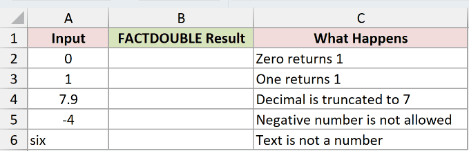 Dataset for FACTDOUBLE example 5