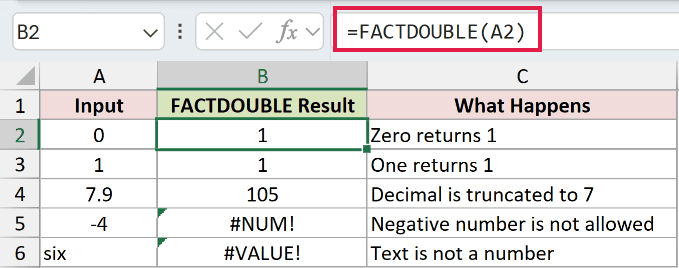 =FACTDOUBLE(A2) in B2