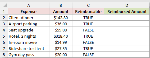 Dataset for FALSE example 4