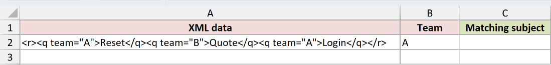 Dataset for FILTERXML example 4