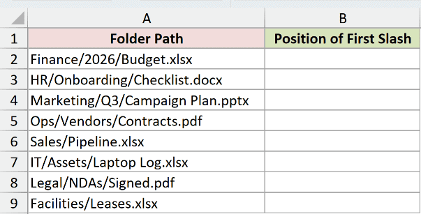 Dataset for FINDB example 1