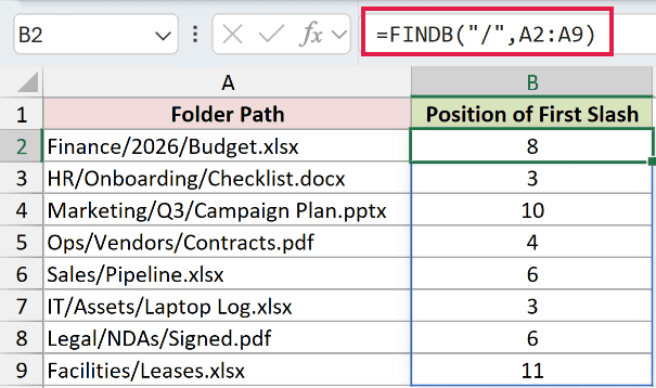 =FINDB("/",A2:A9) in B2