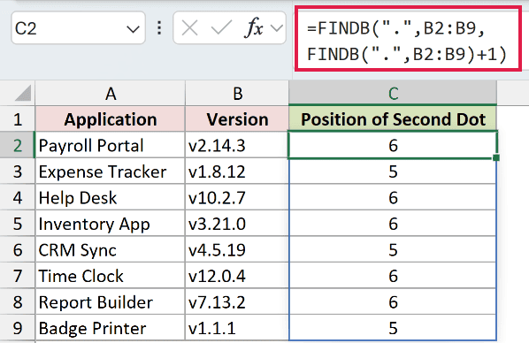 =FINDB(".",B2:B9,FINDB(".",B2:B9)+1) in C2