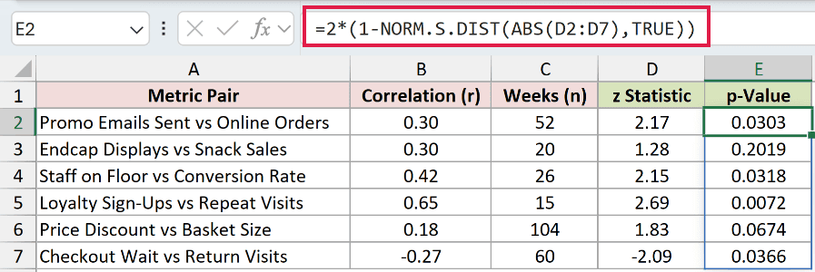 =2*(1-NORM.S.DIST(ABS(D2:D7),TRUE)) in E2