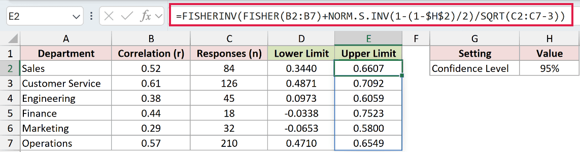=FISHERINV(FISHER(B2:B7)+NORM.S.INV(1-(1-$H$2)/2)/SQRT(C2:C7-3)) in E2