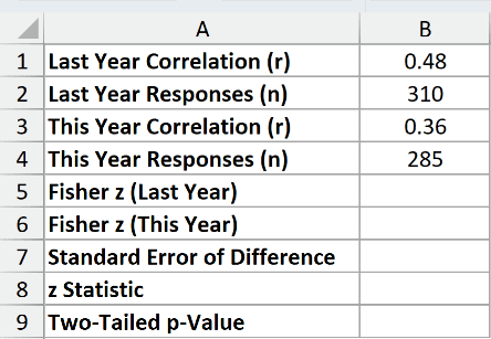 Dataset for FISHER example 4