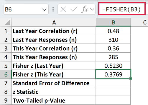 =FISHER(B3) in B6