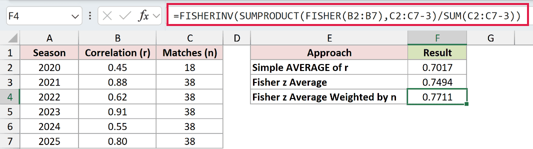 =FISHERINV(SUMPRODUCT(FISHER(B2:B7),C2:C7-3)/SUM(C2:C7-3)) in F4