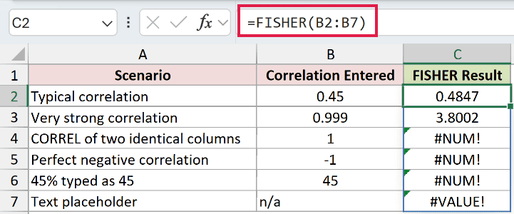 =FISHER(B2:B7) in C2