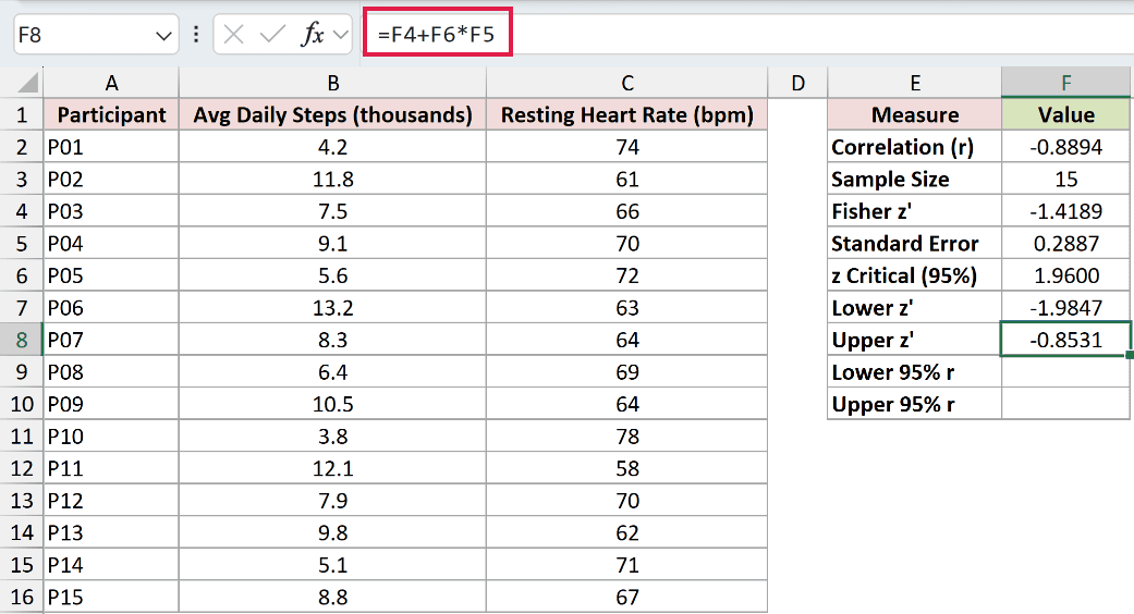 =F4+F6*F5 in F8
