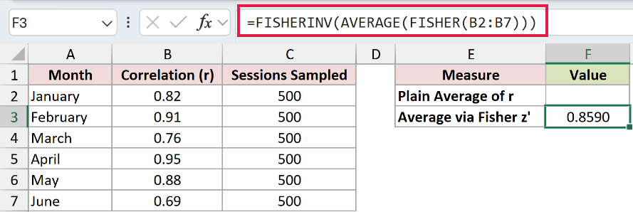 =FISHERINV(AVERAGE(FISHER(B2:B7))) in F3