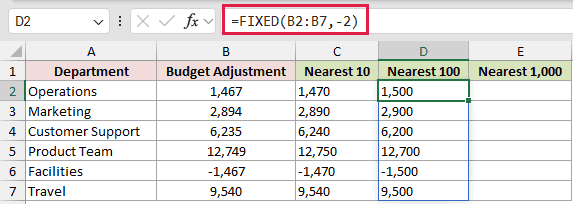 Round With Negative Decimals: formula in D2 and its calculated results in Excel.