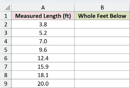 FLOOR.MATH Example 1 dataset