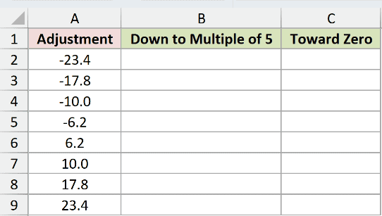 FLOOR.MATH Example 4 dataset