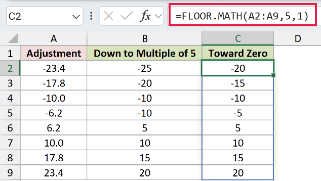 =FLOOR.MATH(A2:A9,5,1) in C2