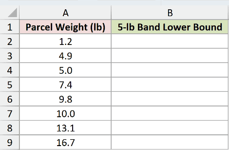 FLOOR.MATH Example 6 dataset