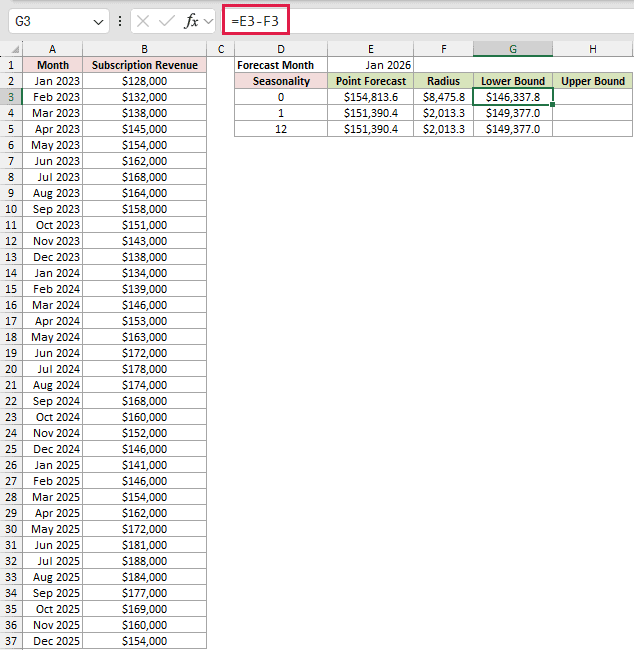Compare Seasonality Settings: formula in G3 and its calculated results in Excel.