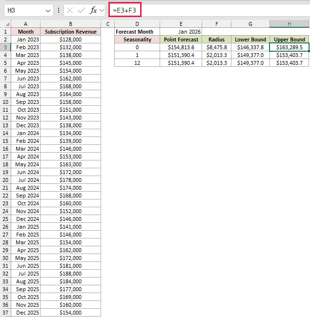 Compare Seasonality Settings: formula in H3 and its calculated results in Excel.