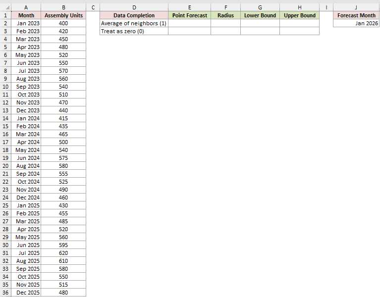 Compare Missing-Data Settings: input data and result placeholders in Excel.