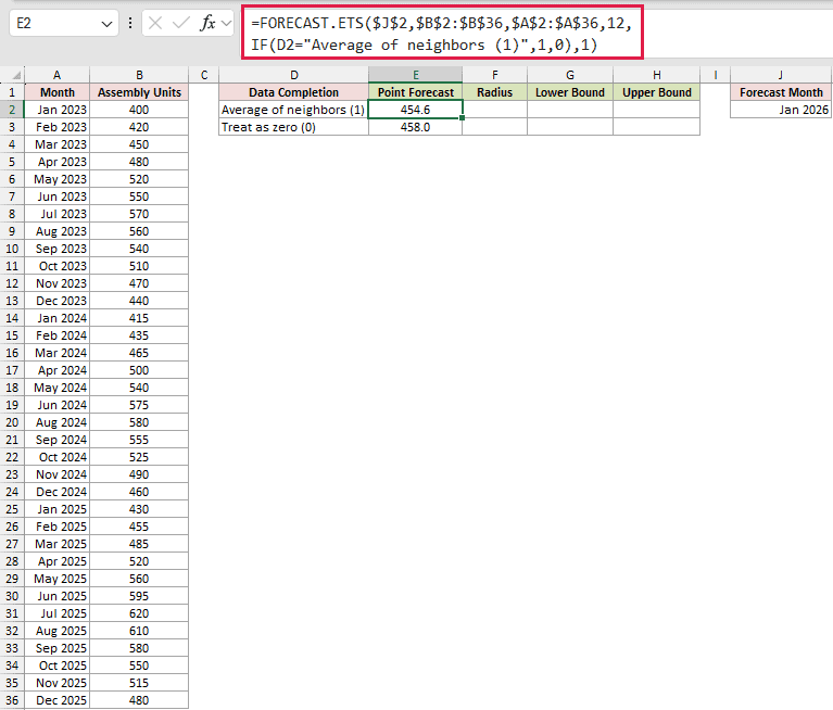 Compare Missing-Data Settings: formula in E2 and its calculated results in Excel.