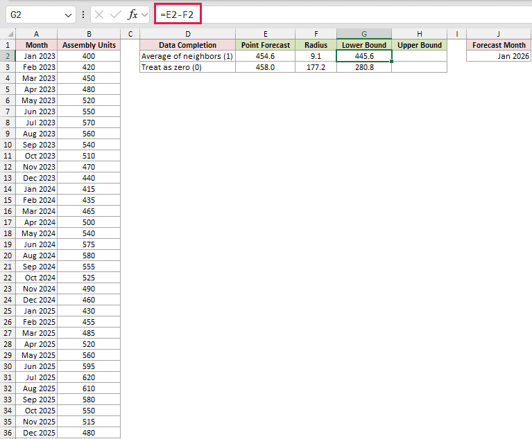 Compare Missing-Data Settings: formula in G2 and its calculated results in Excel.