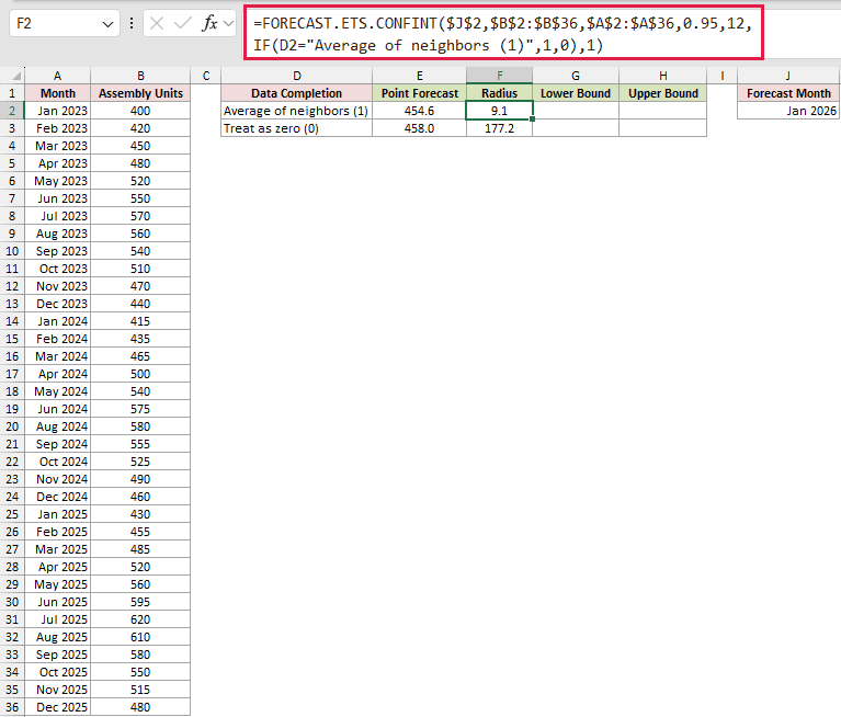Compare Missing-Data Settings: formula in F2 and its calculated results in Excel.