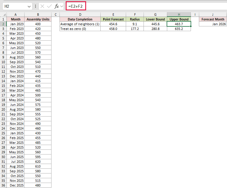 Compare Missing-Data Settings: formula in H2 and its calculated results in Excel.