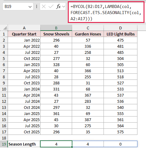 =BYCOL(B2:D17,LAMBDA(col,FORECAST.ETS.SEASONALITY(col,A2:A17))) in B19