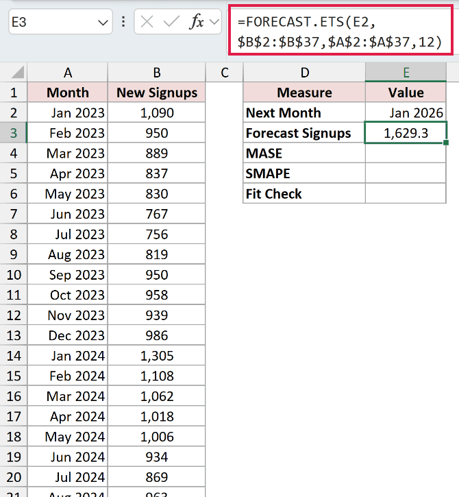 =FORECAST.ETS(E2,$B$2:$B$37,$A$2:$A$37,12) in E3