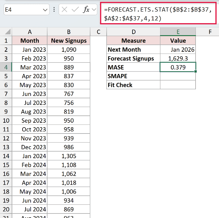 =FORECAST.ETS.STAT($B$2:$B$37,$A$2:$A$37,4,12) in E4