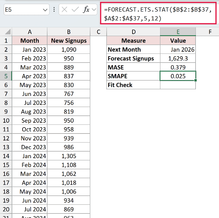 =FORECAST.ETS.STAT($B$2:$B$37,$A$2:$A$37,5,12) in E5