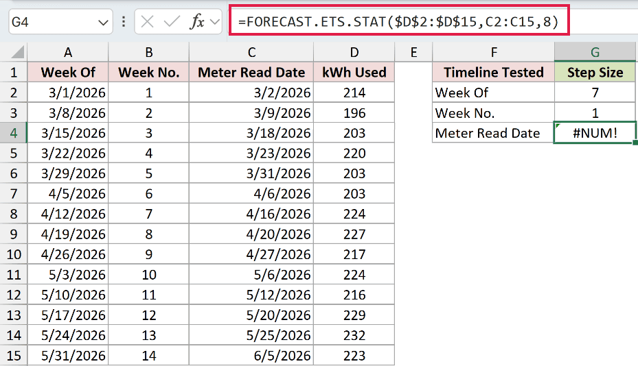 =FORECAST.ETS.STAT($D$2:$D$15,C2:C15,8) in G4