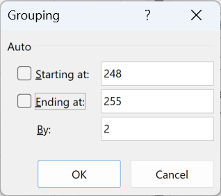 The Grouping dialog with Starting at 248, Ending at 255 and By 2, ready to bin the weights into 2-gram ranges