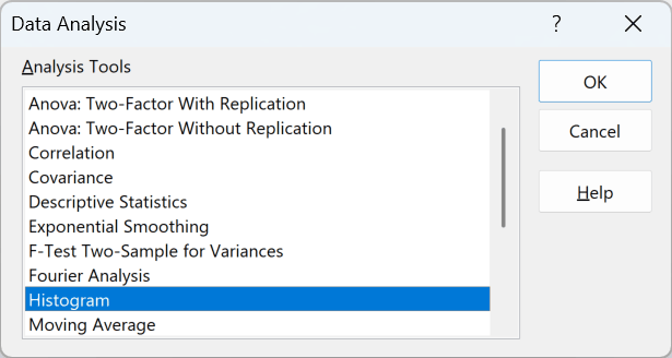 The Data Analysis dialog with Histogram selected from the list of analysis tools