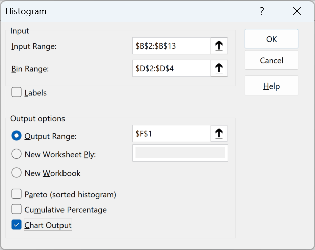 The Histogram dialog with the weight column as the input range, the bin limits as the bin range, and Chart Output ticked