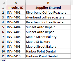 Invoice IDs with supplier names in A1:B11 showing the same supplier typed several ways
