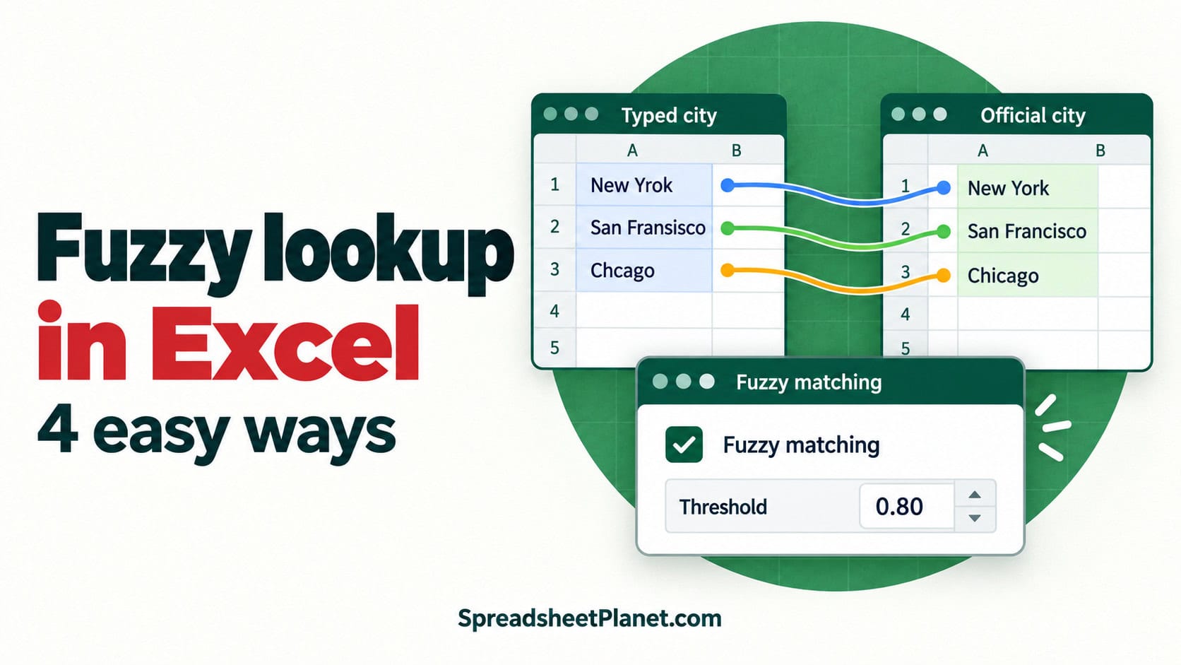 How to Do a Fuzzy Lookup in Excel