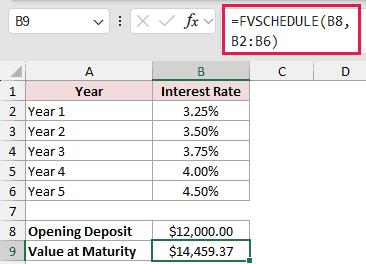 =FVSCHEDULE(B8,B2:B6) in B9