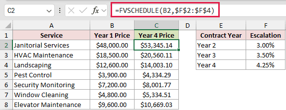 =FVSCHEDULE(B2,$F$2:$F$4) in C2