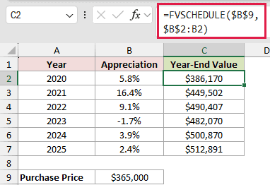 =FVSCHEDULE($B$9,$B$2:B2) in C2