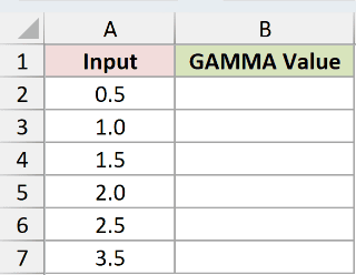 GAMMA Example 1 dataset
