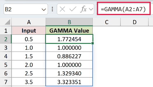=GAMMA(A2:A7) in B2