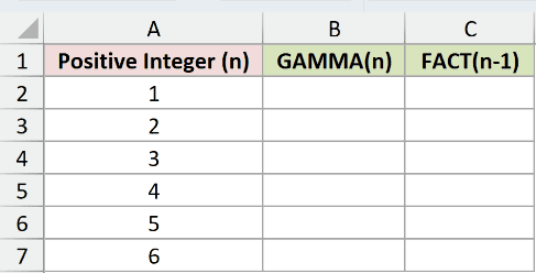 GAMMA Example 2 dataset