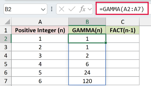 =GAMMA(A2:A7) in B2