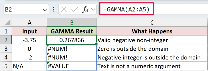 =GAMMA(A2:A5) in B2