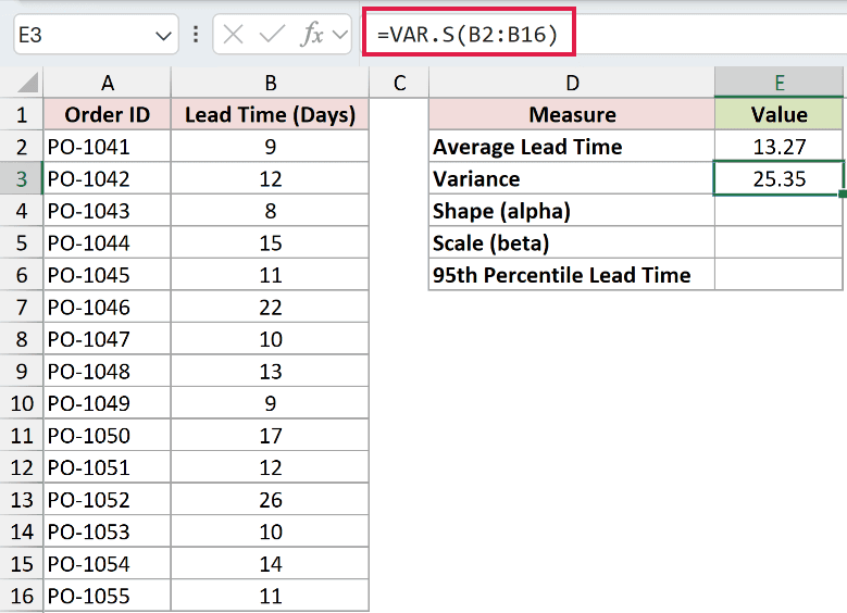 =VAR.S(B2:B16) in E3