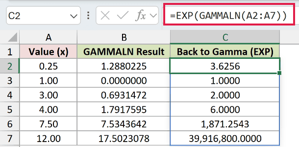 =EXP(GAMMALN(A2:A7)) in C2