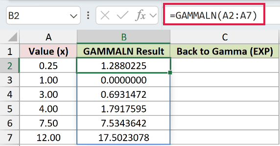 =GAMMALN(A2:A7) in B2