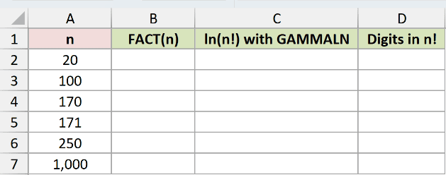 Dataset for GAMMALN example 2