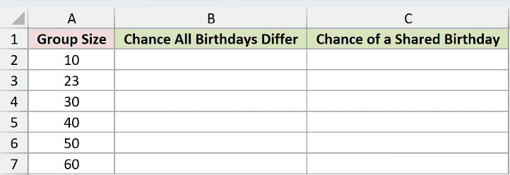 Dataset for GAMMALN example 3